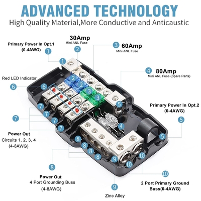 0 awg 12V Multi-functional Mini ANL Fuse Box توزیع بلوک برای وسایل نقلیه