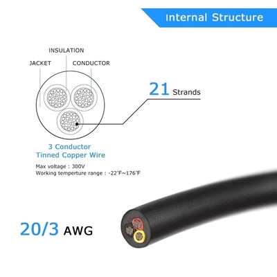 18AWG 2 راننده 20AWG 3 راننده سیم برق PVC رشته دار سیم مس