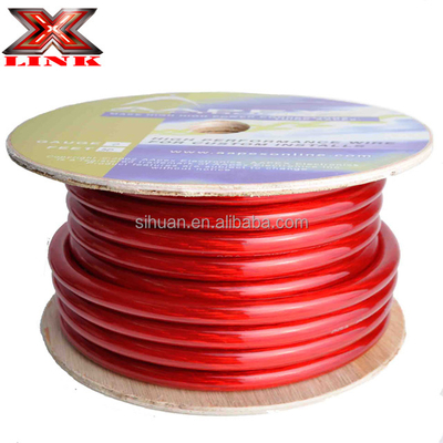 50mm2 35mm2 20mm2 16mm2 8mm2 OFC cca کابل سیم برق با استاندارد مطابقت